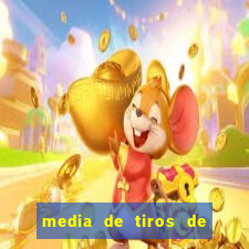 media de tiros de meta por jogo